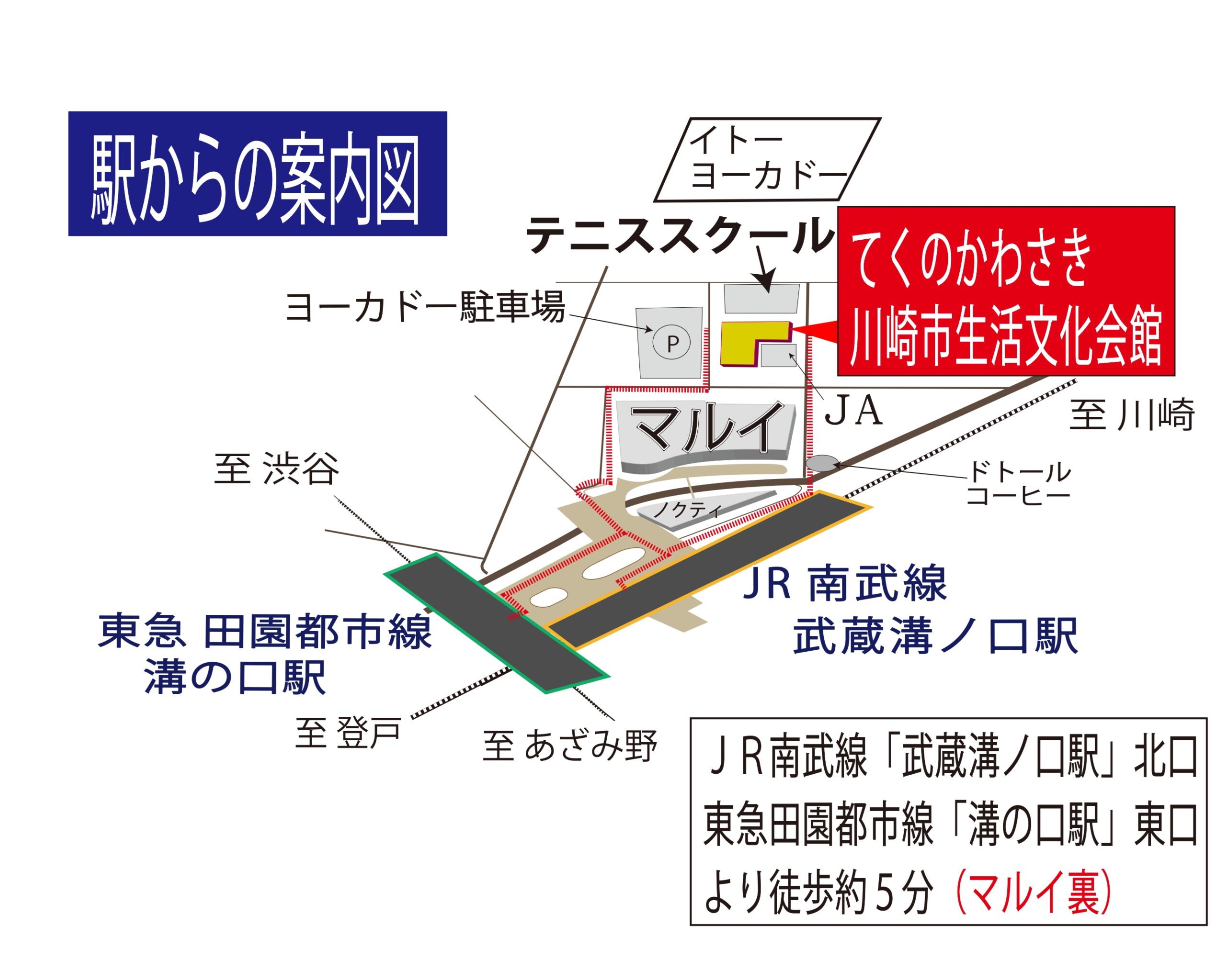 道順案内の画像